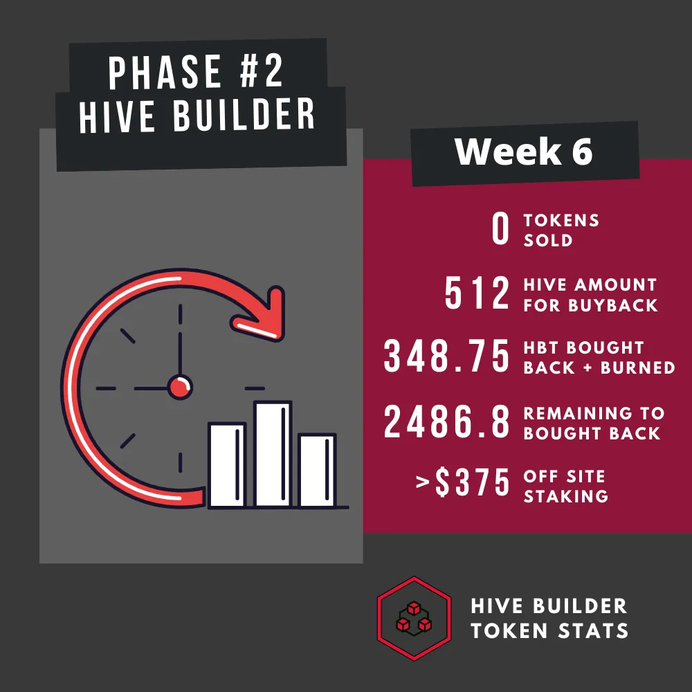 Hivebuilder Update (4).png