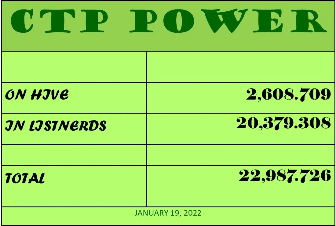 CTP Power 1 19 2.jpg