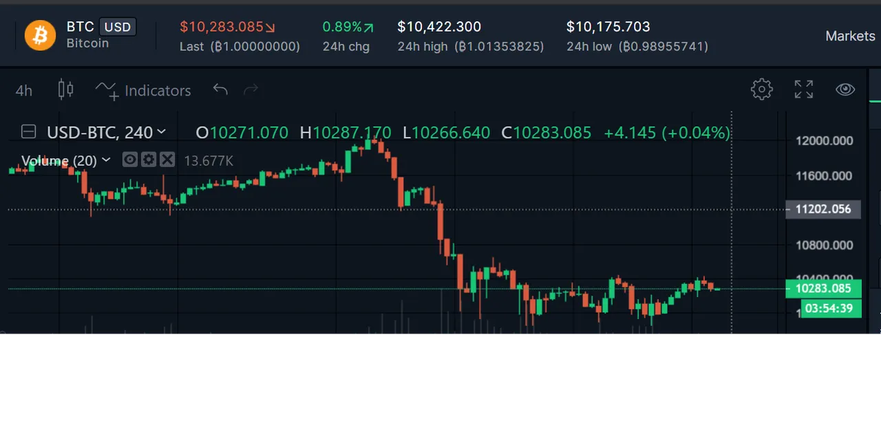 bitcoin Sept 10 2020.PNG