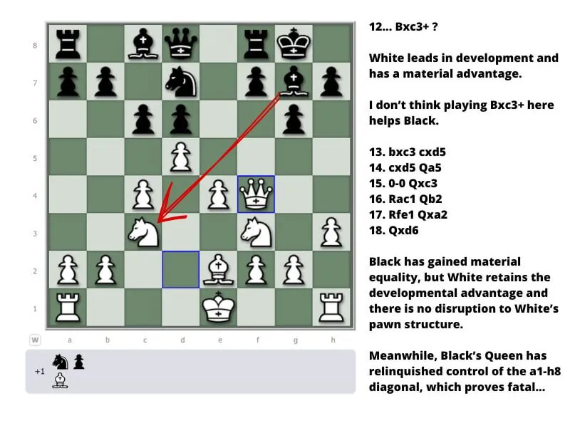 GameknotBlitzChessJune2025.jpg