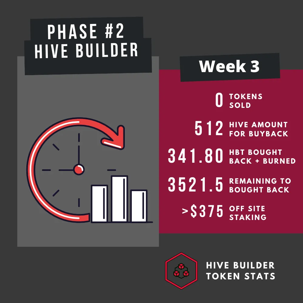 Hivebuilder Update (1).png
