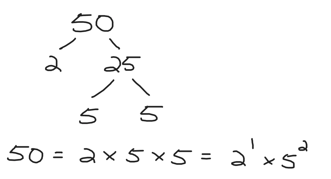 primeFactorization_eg01_03.PNG