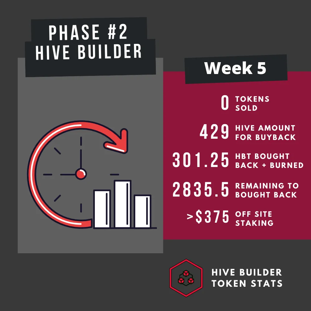 Hivebuilder Update (3).png