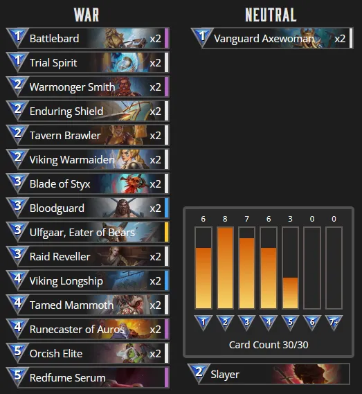 W19 WelCore War Deck.png