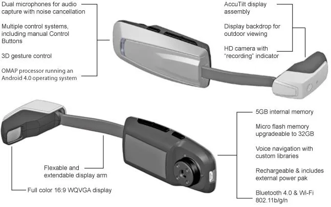 Vuzix_m100_2.jpg