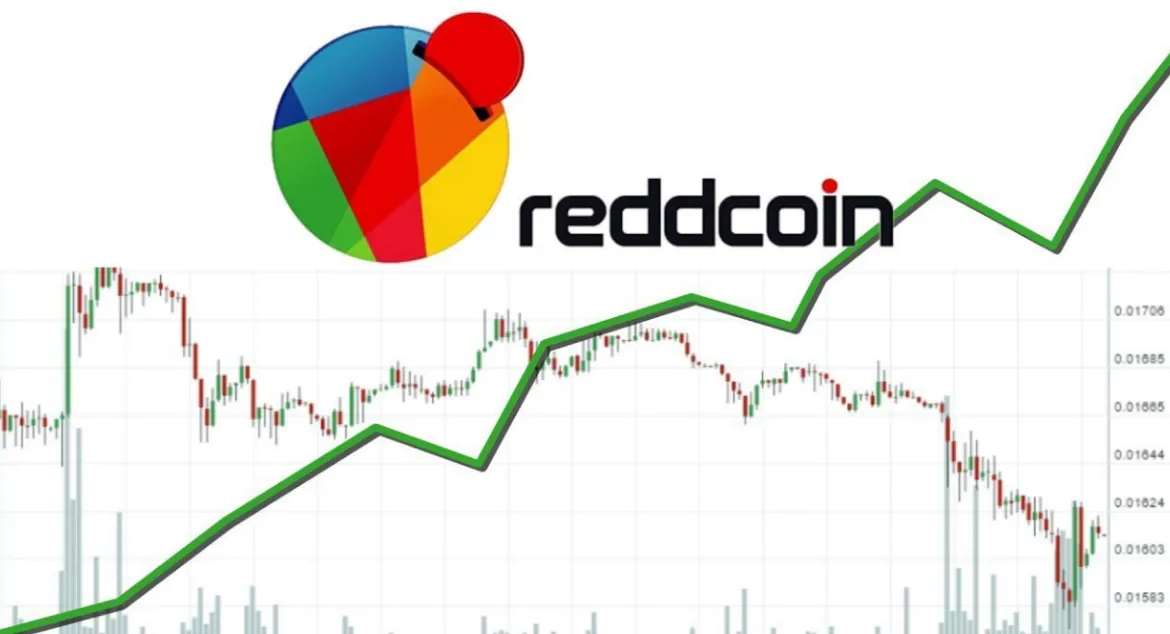 Reddcoin-Predictions-2018.png