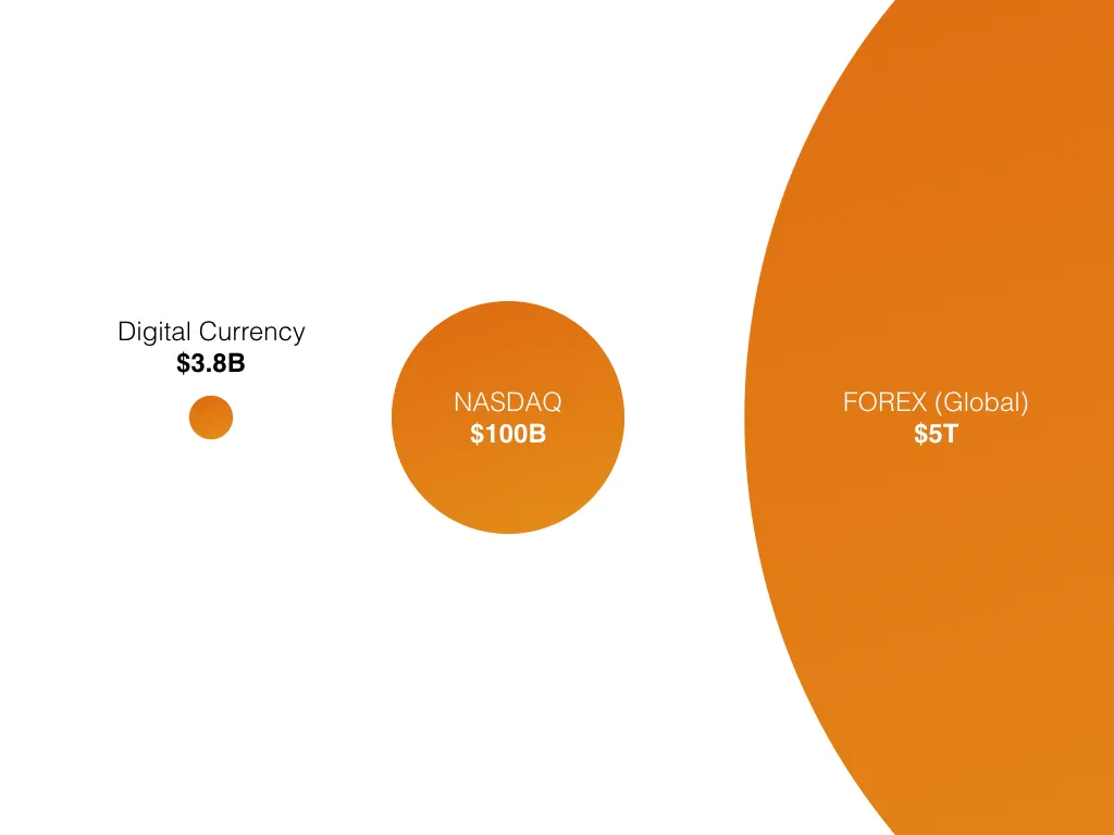 trading-volume-comparison.png