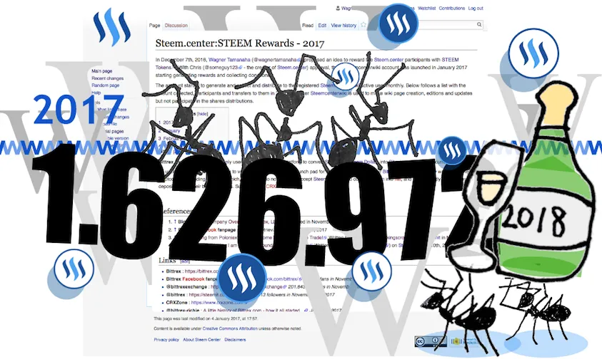 steemcenterwiki_2017stats.png