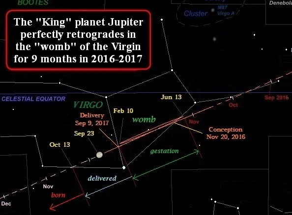 Jupiter-Retrograde-Motion.jpg