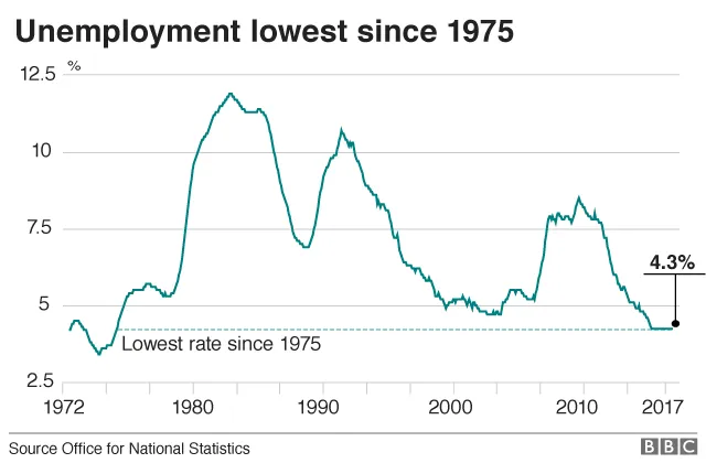 _99903991_unemployment-nc.png