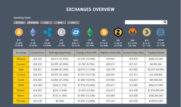 select exchange 팝업창.PNG