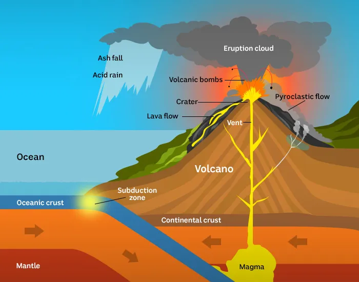 volcano-illustration-data.jpg