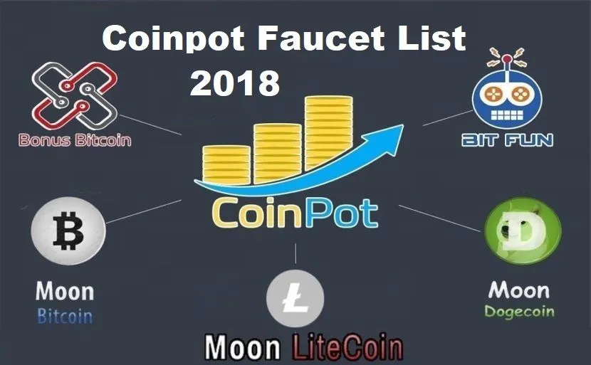 coinpot-faucets-list-2018.jpg