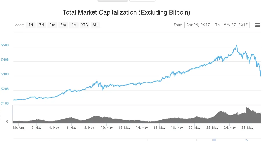 market-growth-consensus-1.PNG