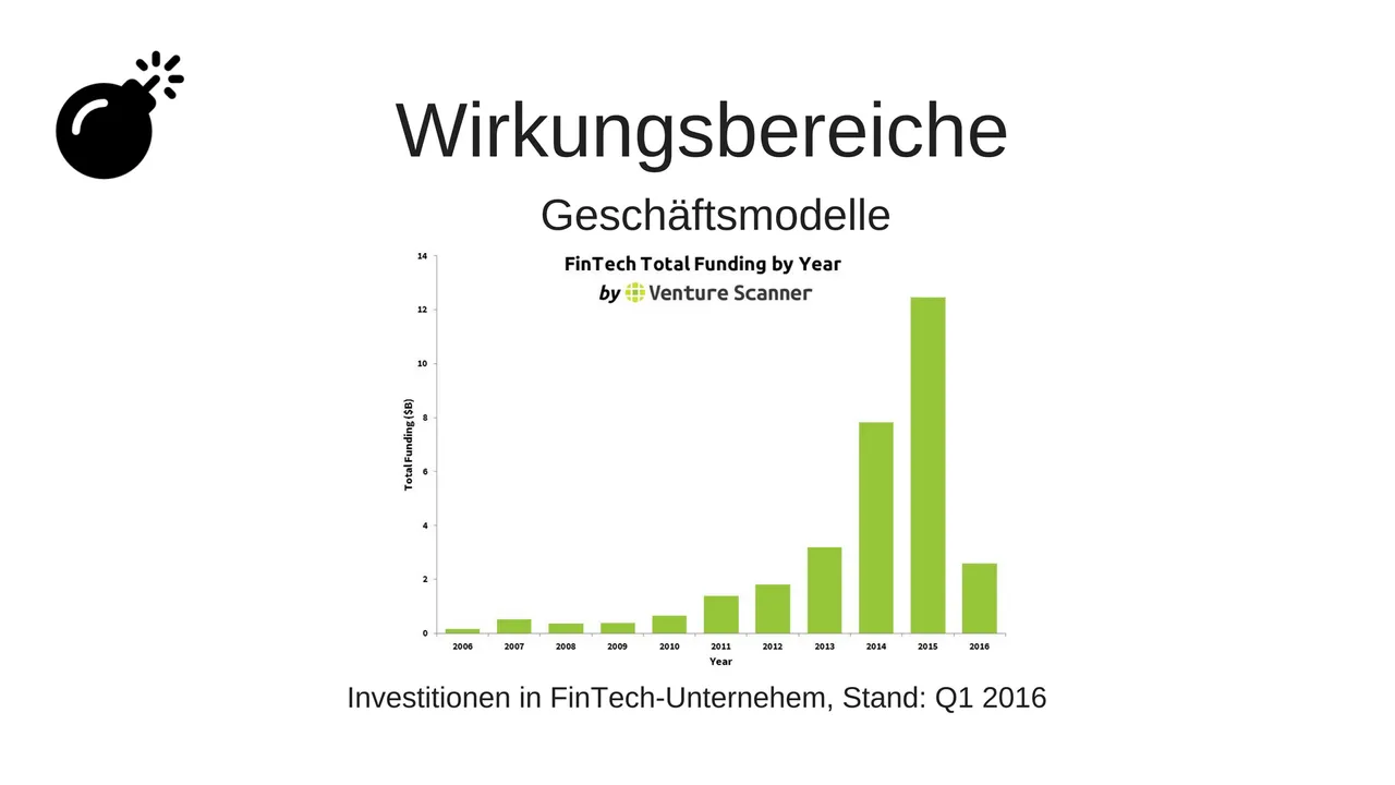 9 Wirtschaftsinformatik.png