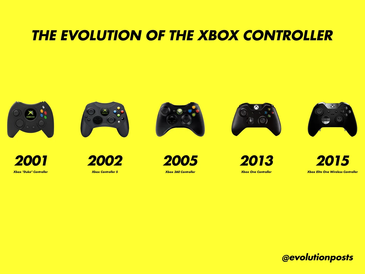 Xbox-Controller-Evolution.png