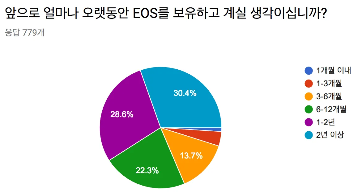 스크린샷 2018-05-24 18.26.13.png