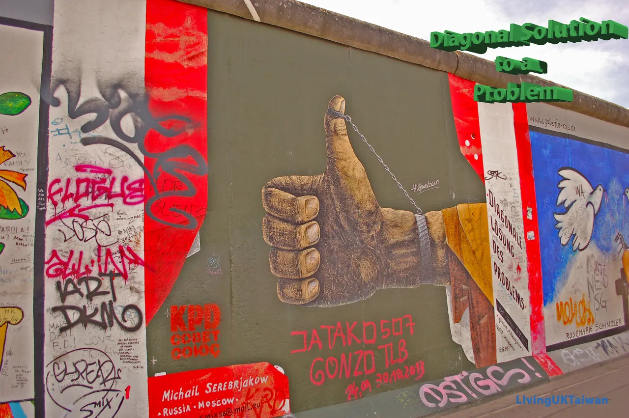 East Side Gallery in Berlin