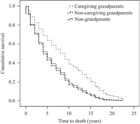 care1-grandcfcd4.jpg