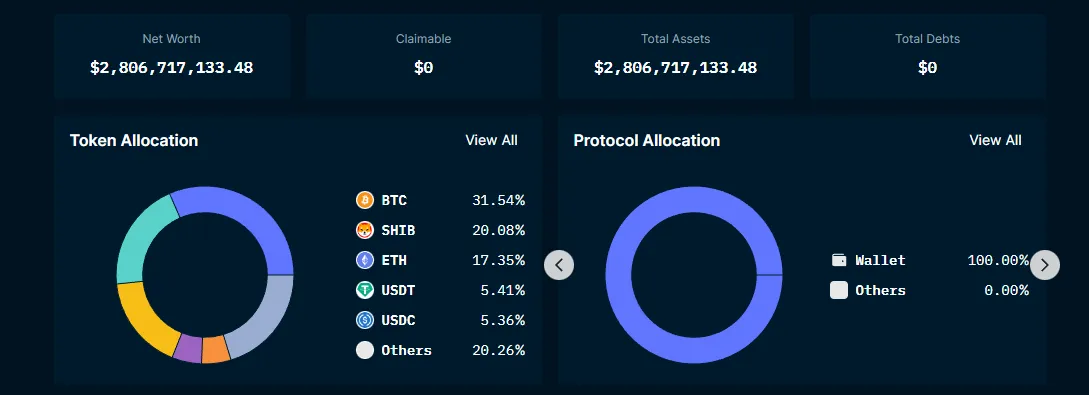 Crypto.com Balance sheet