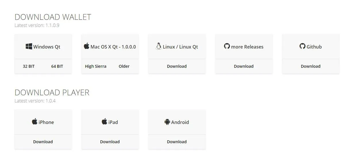 BitradioWallets