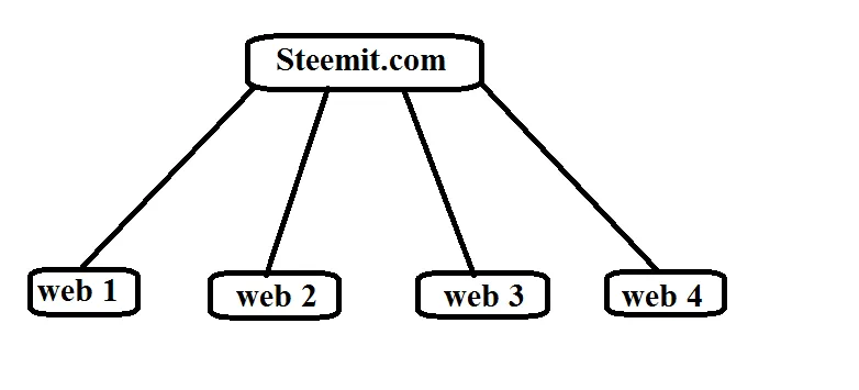 steemitssobb54b.png