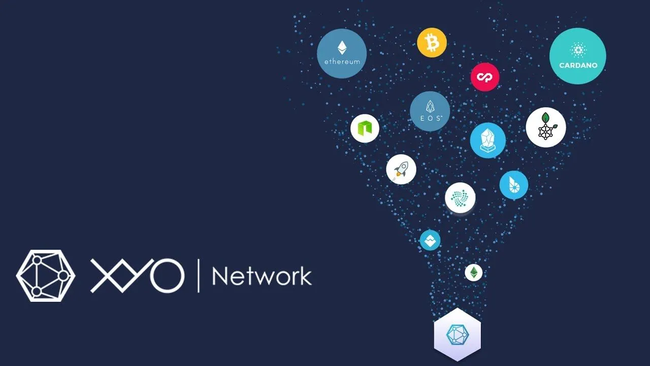 XYO-–-The-First-Ever-Blockchain-Based-Trustless-Location-Protocol.png