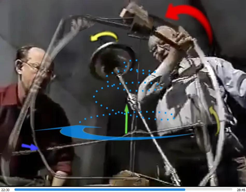 #MESExperiments 20 Force Precession Generates Lift TIMESTAMP.jpeg