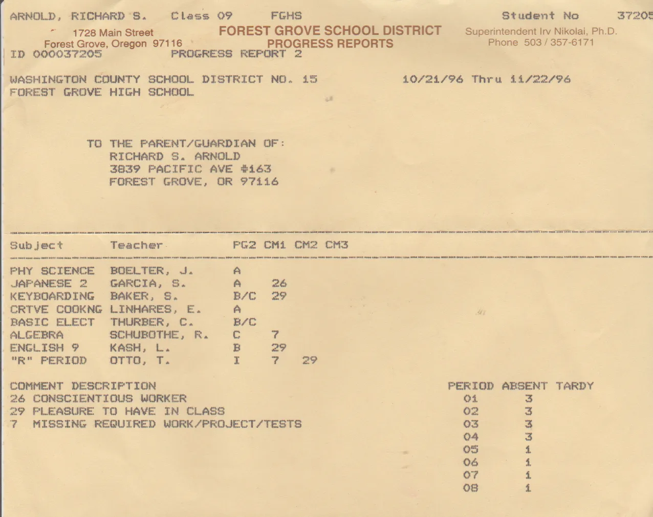 1996-11-22 - Friday - Rick - FGHS Grade 09 Progress Report.png