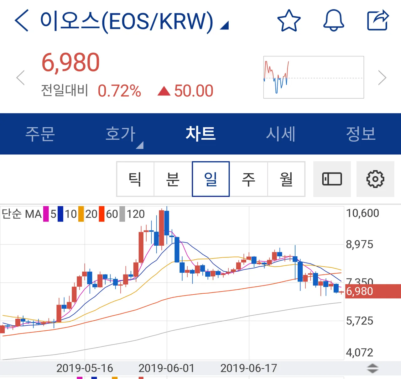 Screenshot_2019-07-05-12-48-17-1.png