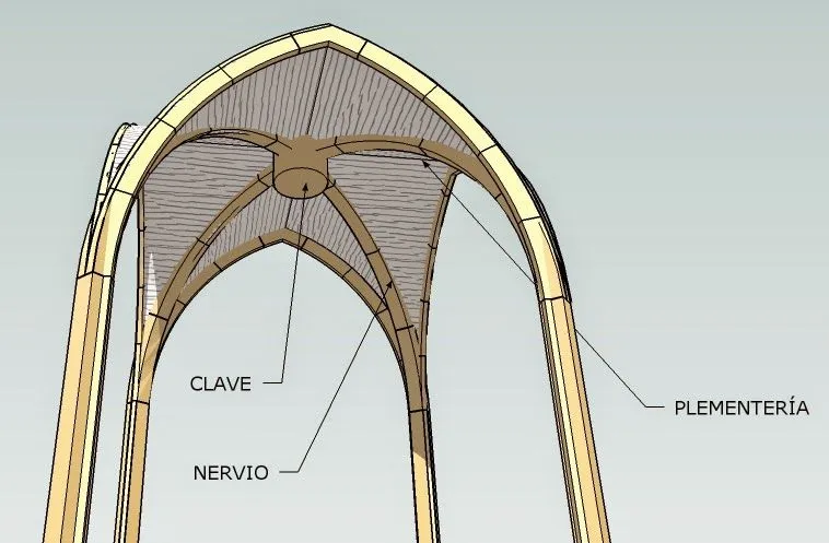 Bóveda de crucería.jpg