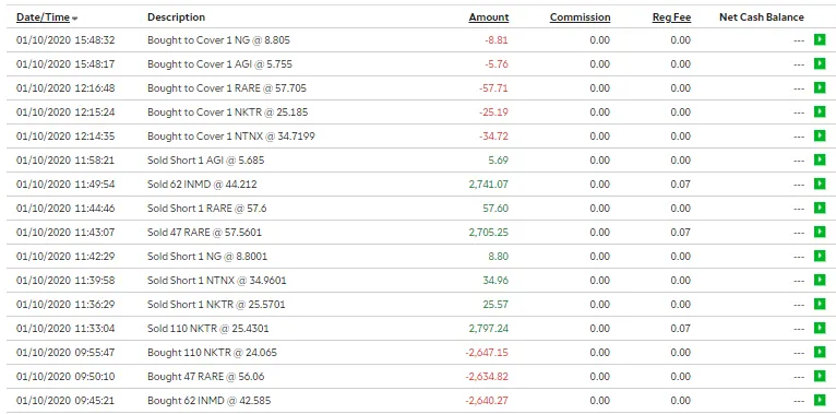4 - Trade Log 01-10-2020.PNG