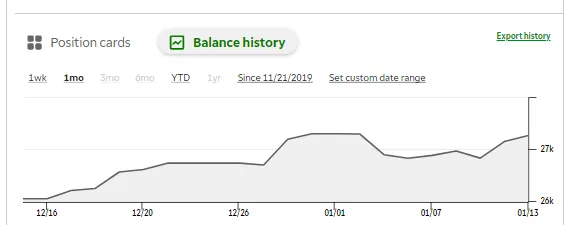 1 - Phalanx Equirt Curve.PNG