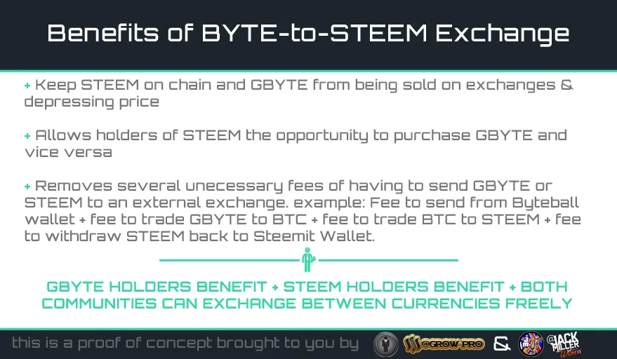 benefits-of-exchange_balls2steem.jpg