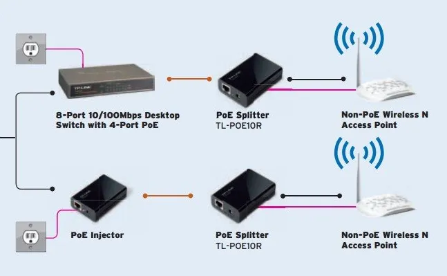 poe power adapter injector.png