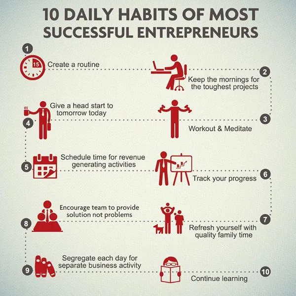 10-aspects-of-successful-people0.jpg