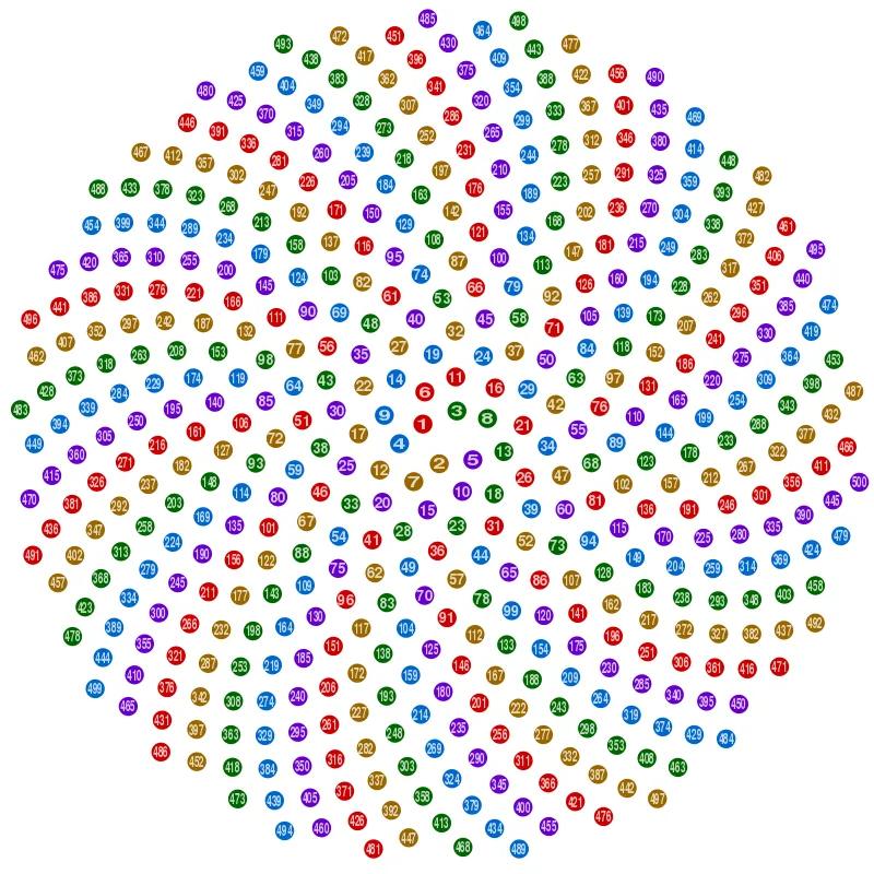 SunflowerModel.svg.png