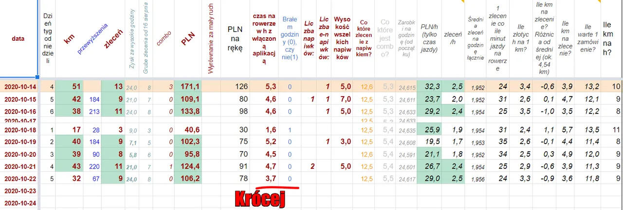 Opera Zrzut ekranu_20201022_204232_docs.google.com.png