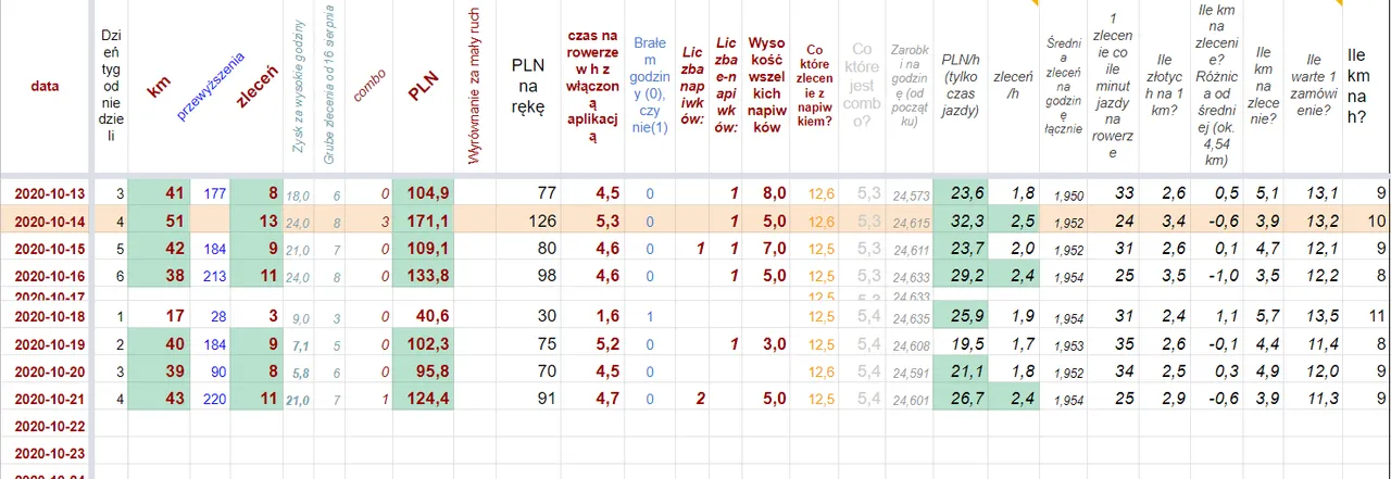 Opera Zrzut ekranu_20201021_231528_docs.google.com.png