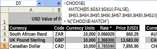 Cell D5 shows how the CHOOSE-MATCH formula finds the exchange rate for Canadian Dollar (CAD)