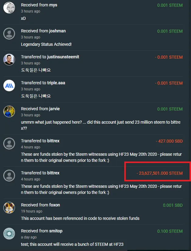 bittrexcommunity32123millionsteem.png