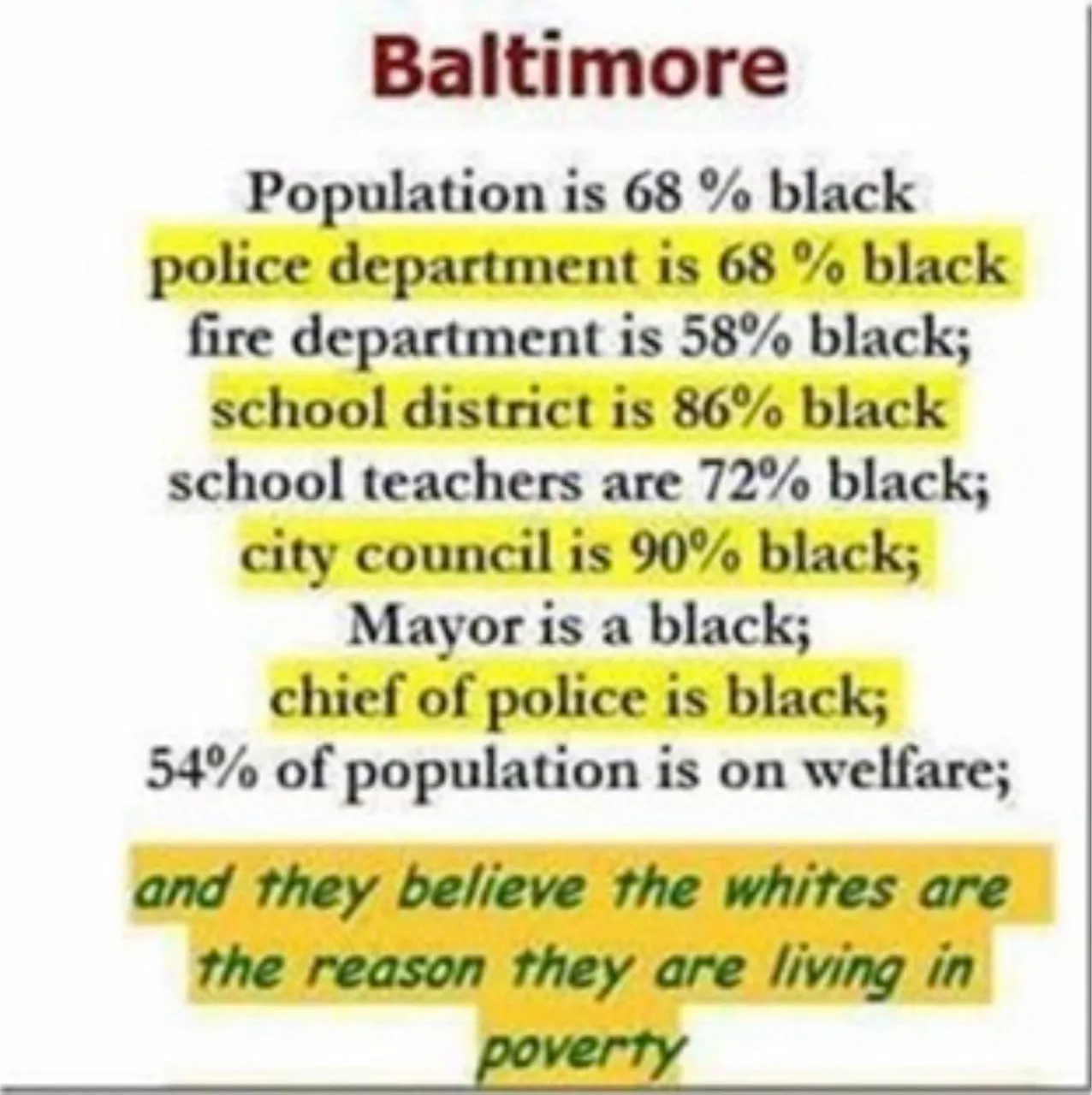 and the whites are to blame.jpg