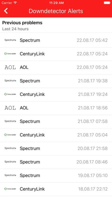 downdetector_863279_full.jpg