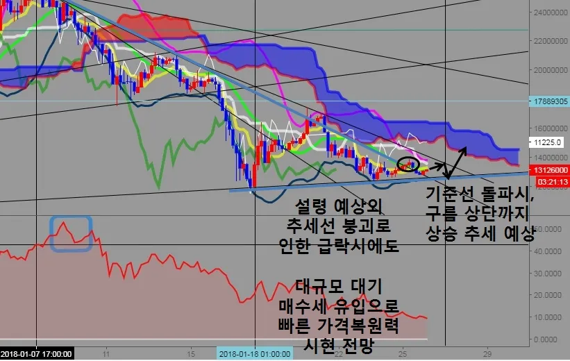 가격전망.jpg