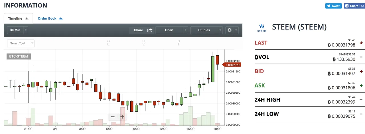 Screen Shot 2018-03-01 at 6.08.49 PM.png