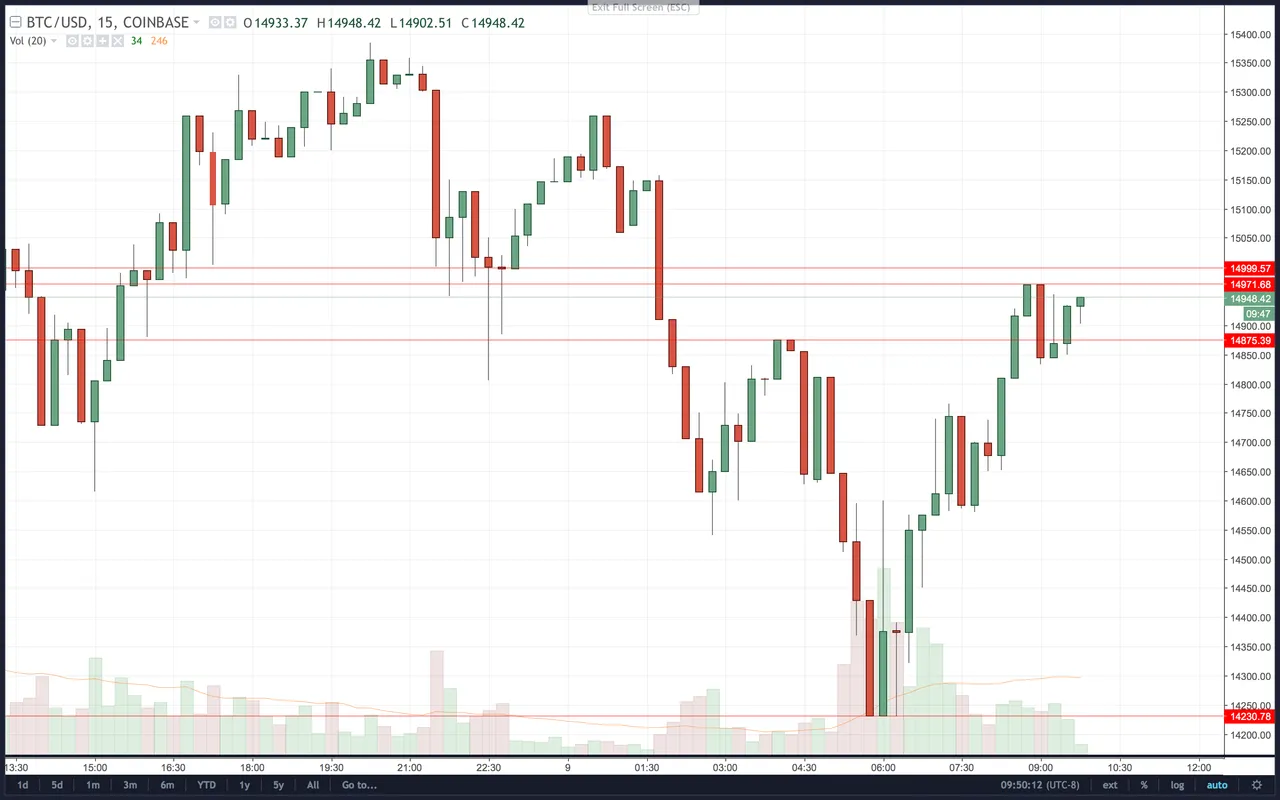 Screen Shot 2018-01-09 at 9.50.13 AM.png