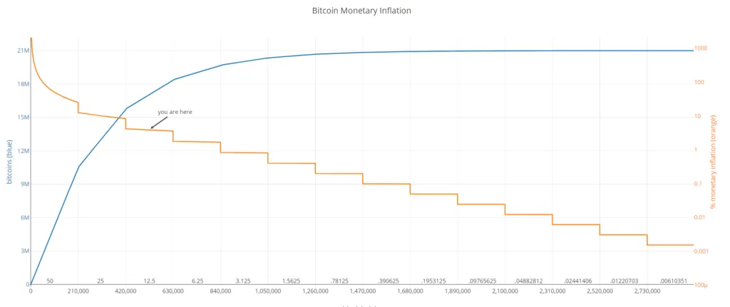 CB4F88ED-BEF1-4758-AAA5-D0A56DC36103.png