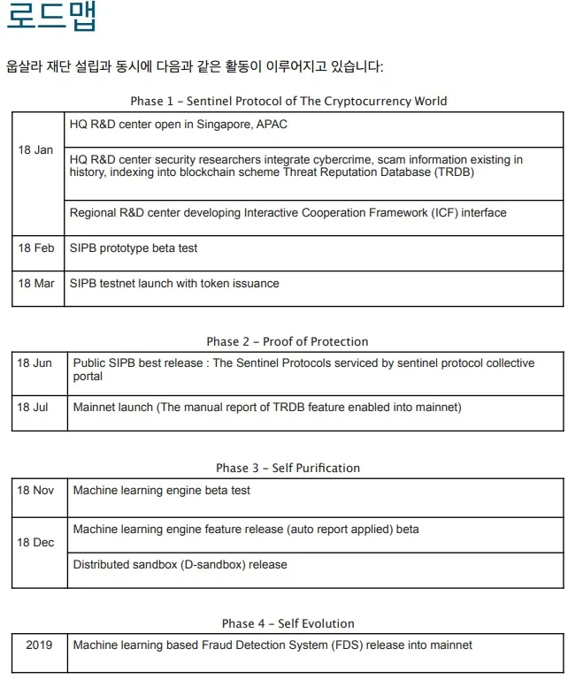 로드ㅐㅂ.jpg