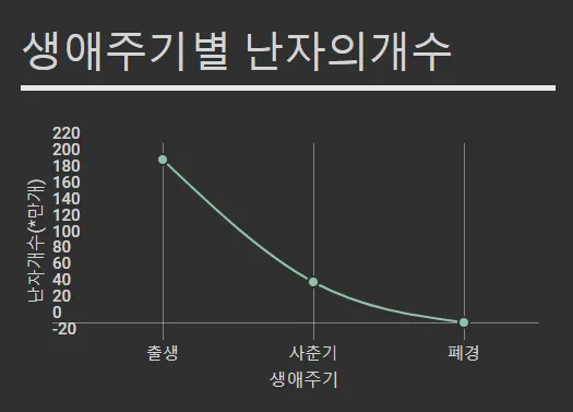 난소나이.png