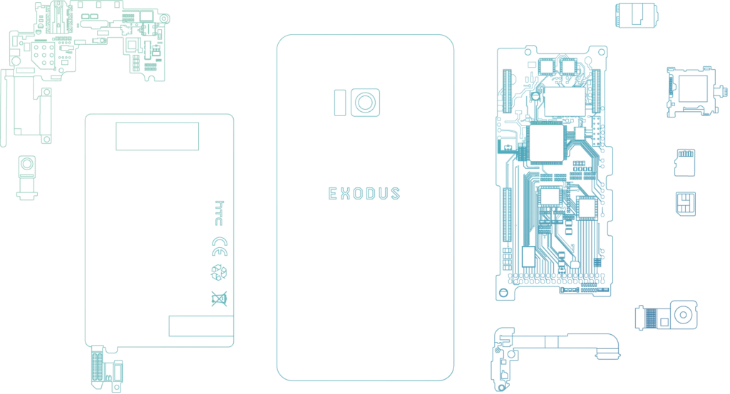 htc-exodus-blockchain-phone-1024x553.png